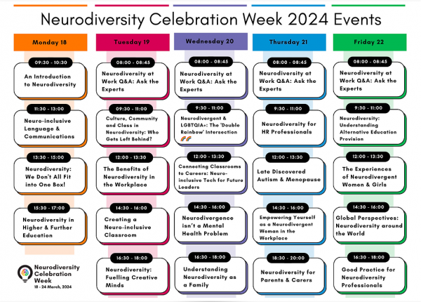 Calendar of events being held for Neurodiversity Celebration Week