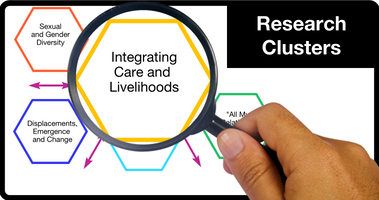 Research Clusters at the Centre include Sexual and Gender Diversity, Disabilities, Access and Inclusion, "All my Relations", Integrating Care and Livelihoods, and Displacements, Emergence and Change.