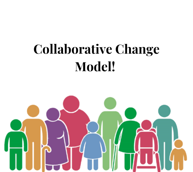 A series of different coloured figures standing together against a white background with the title "Collaborative Change Model" above them. 