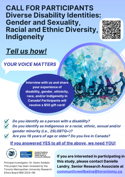 A flyer calling for participants for the event, those with disabilities who also identify with a diverse gender, sexual, racial, and/or ethnic identity or who are Indigenous.