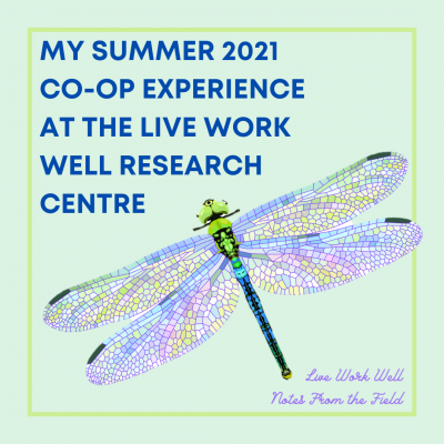 Live Work Well Dragonfly surrounded by the words “My Summer 2021 Co-op Experience at the Live Work Well Research Centre”