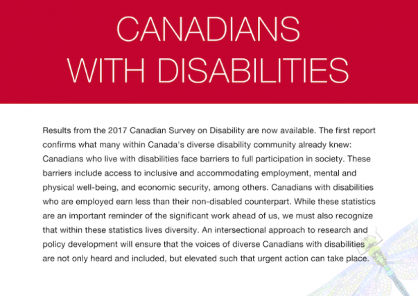 Preview of the infographic on Canadian with Disabilities 